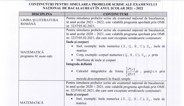 Simularile pentru Bacalaureat 2022 vor fi in perioada 28-31 martie