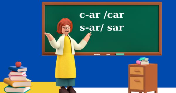 Fise cu ortograme pentru clasele II-IV: "car" /  "c-ar " si  "sar" /  "s-ar"