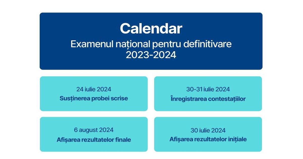 Definitivat 2024: Proba scrisa are loc pe 24 iulie. Cum se calculeaza media si care este nota minima de promovare