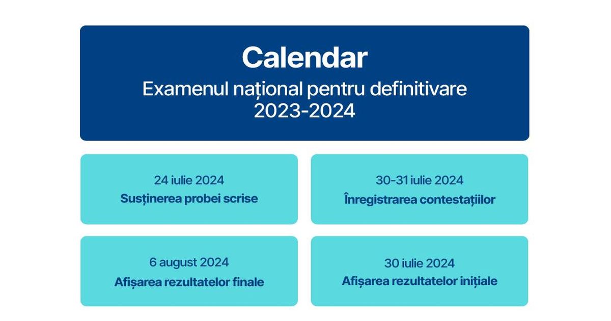 Definitivat 2024: Calendar si Acte necesare. Inscrierile au loc pana la data de 13 octombrie 2023