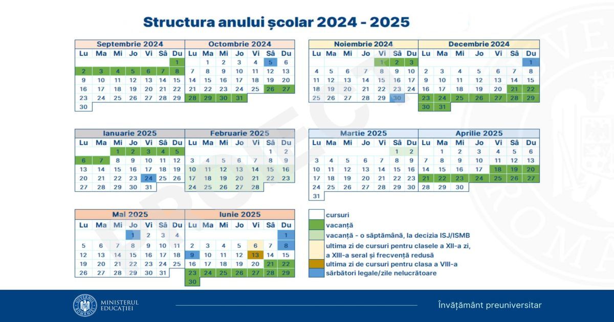 Structura anului scolar 2024-2025: prima zi de scoala in septembrie 2024 si calendarul vacantelor scolare
