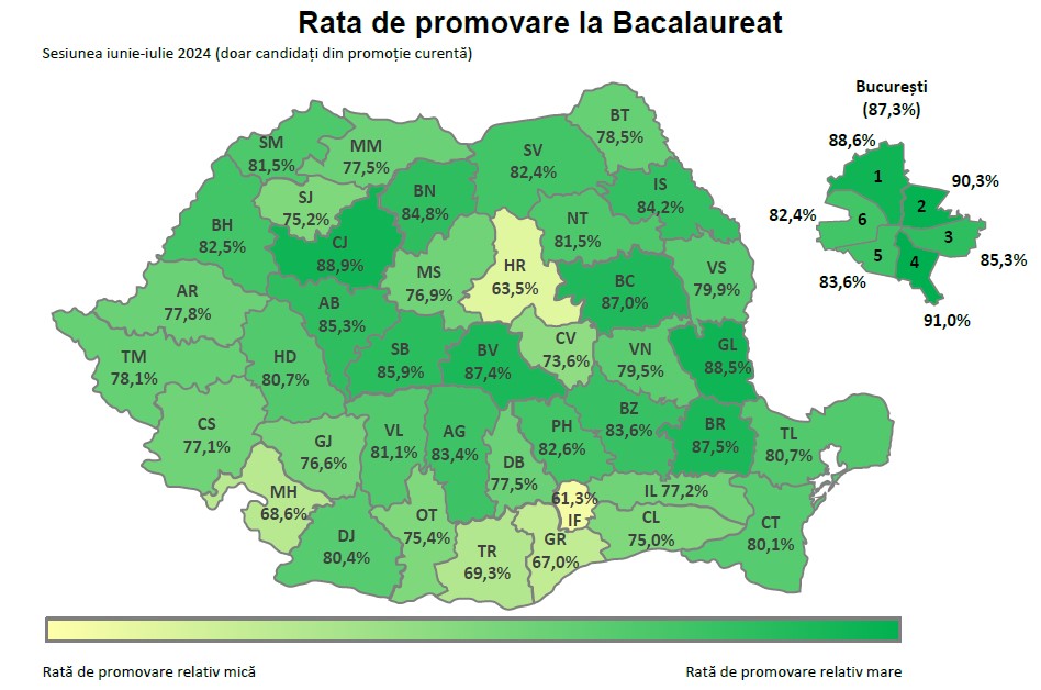 Rata de promovare la Bacalaureat 2024. Cati elevi au obtinut nota 10