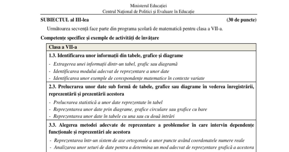 Rezolvarea Subiectului III la Matematica de la Titularizare 2024, realizata de Prof. Mihaela Molodet