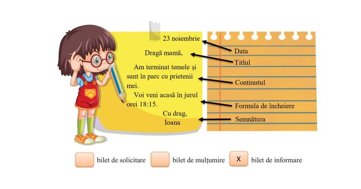 [MODEL] Biletul si scrierea functionala la clasa a II-a: exercitii pentru Evaluarea Nationala
