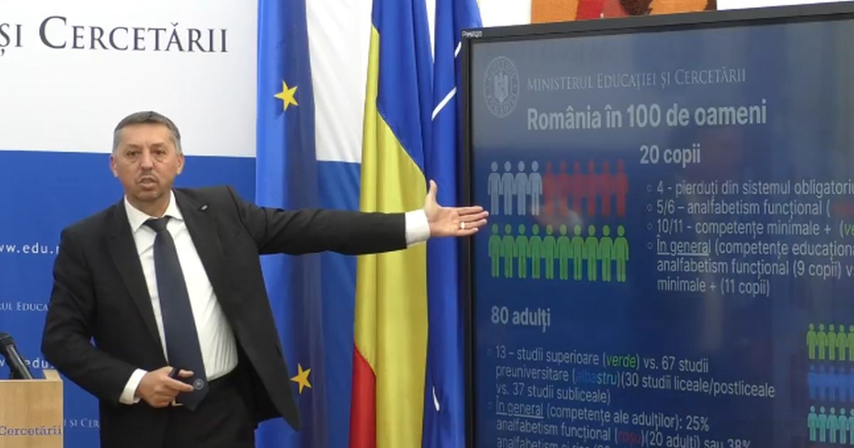 Daniel David pune diagnosticul Educatiei din Romania: ce contine raportul QX