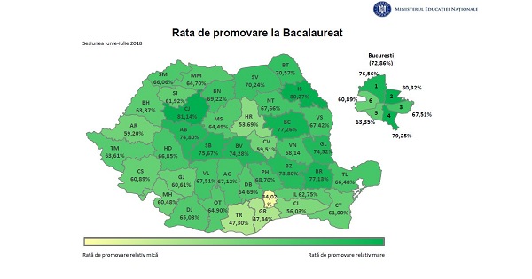 Rezultate Bac 2018. Care au fost judetele cu cea mai mare rata de promovare