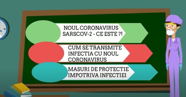 [VIDEO] COVID-19, explicat de medici pe intelesul elevilor. Video-ul arata si cum se pot proteja la scoala