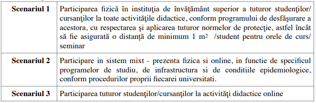 scenarii functionare an scolar 2021-2022