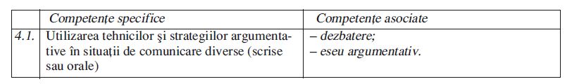 Definitivat 2020 Model De Test Si Rezolvari La Limba Si